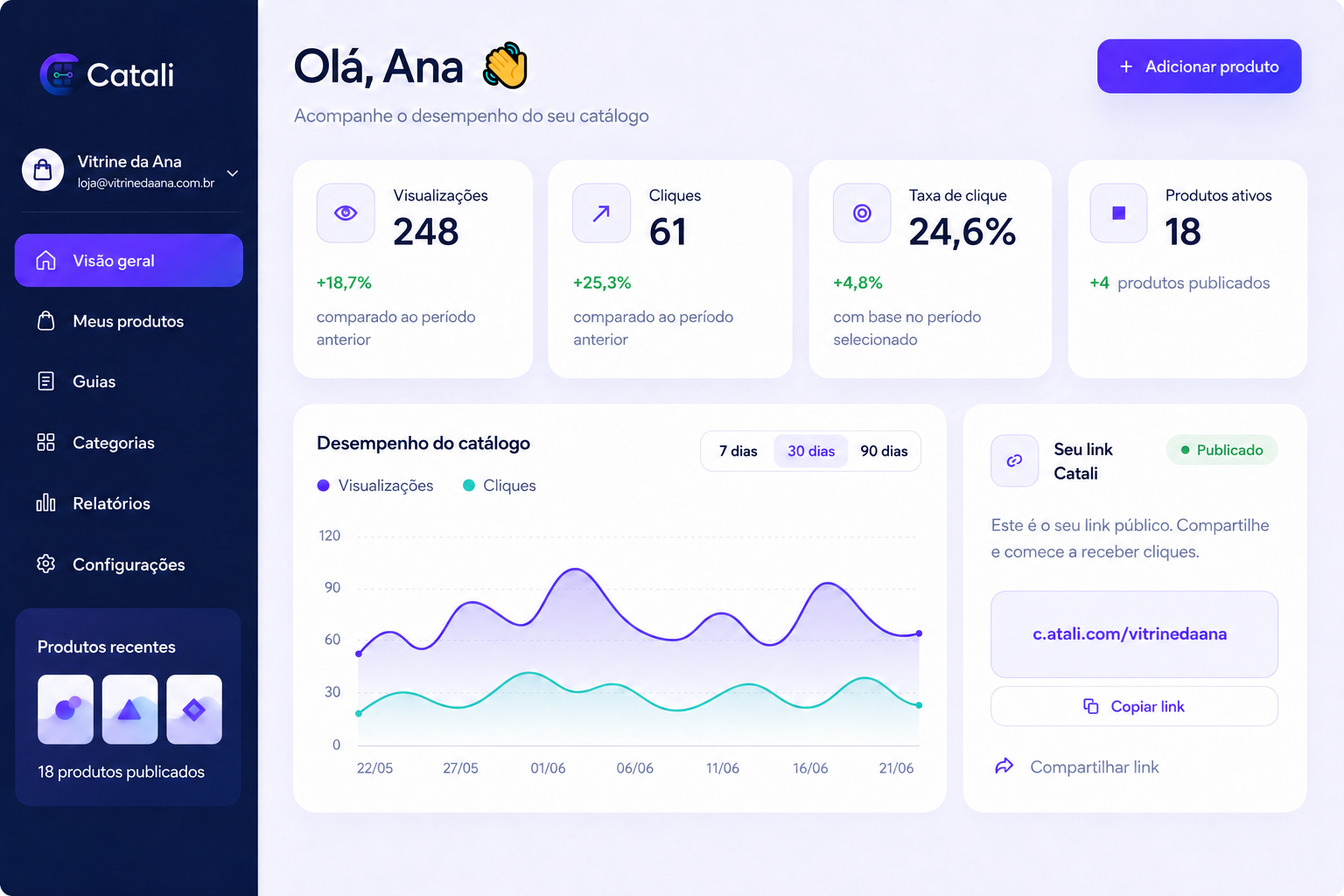 Exemplo demonstrativo do painel fictício da Catali com métricas, link público e visão geral do catálogo.